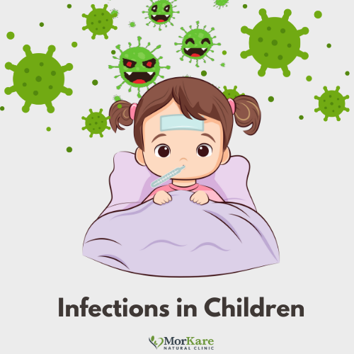 Infections in children from childcare